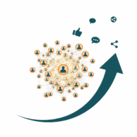 Sociální sítě Propagace na sociálních sítích